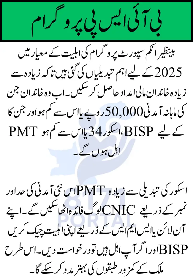 BISP Eligibility Criteria