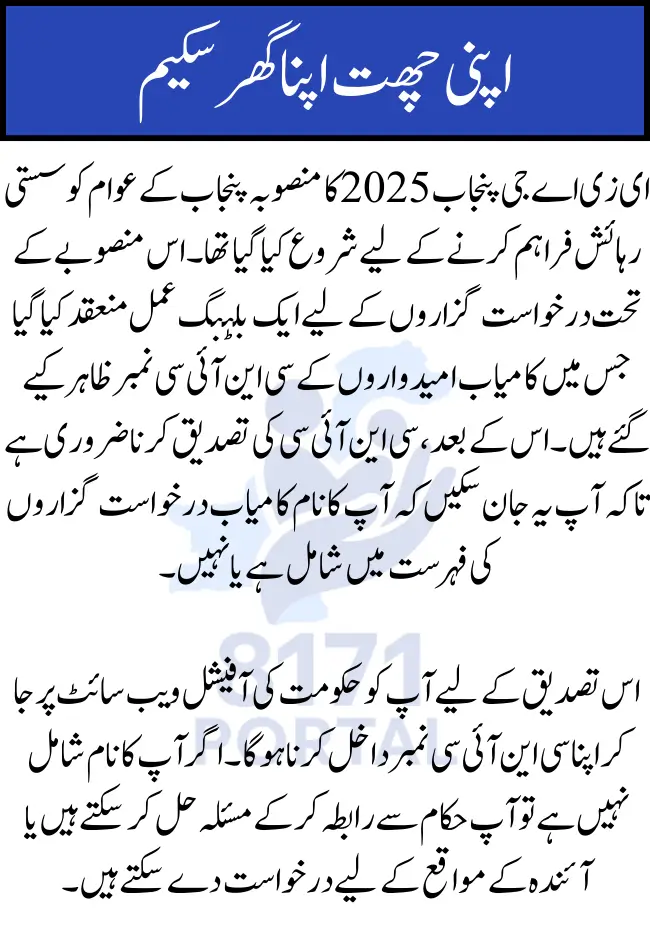 AZAG Punjab 2025 Balloting Results